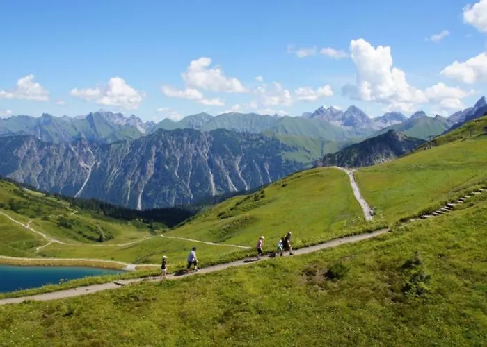 Panoramablick