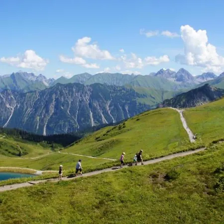 Panoramablick